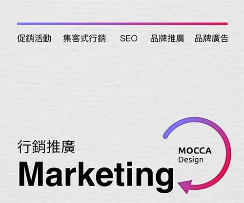 行銷推廣示意圖