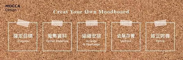 Moodboard 步驟示意圖